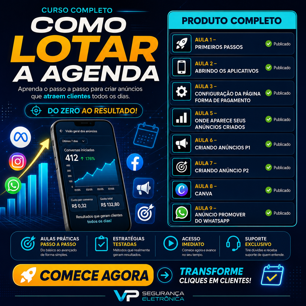 Curso completo Como Lotar a Agenda
